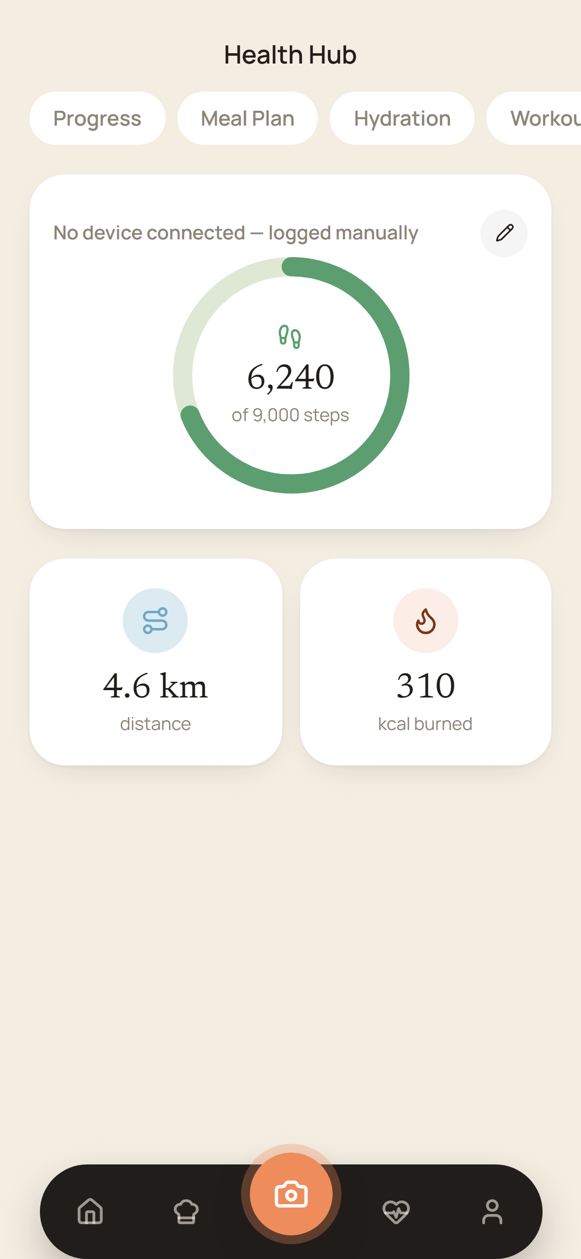 Daily activity screen in the Nourish Tech app